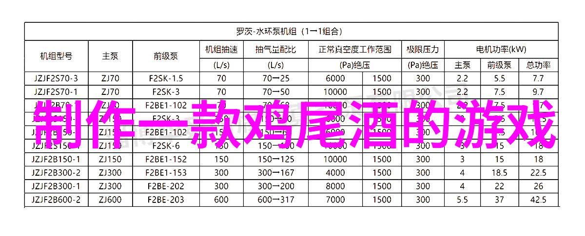 法国知名葡萄酒系列波尔多布姆罗讷河谷