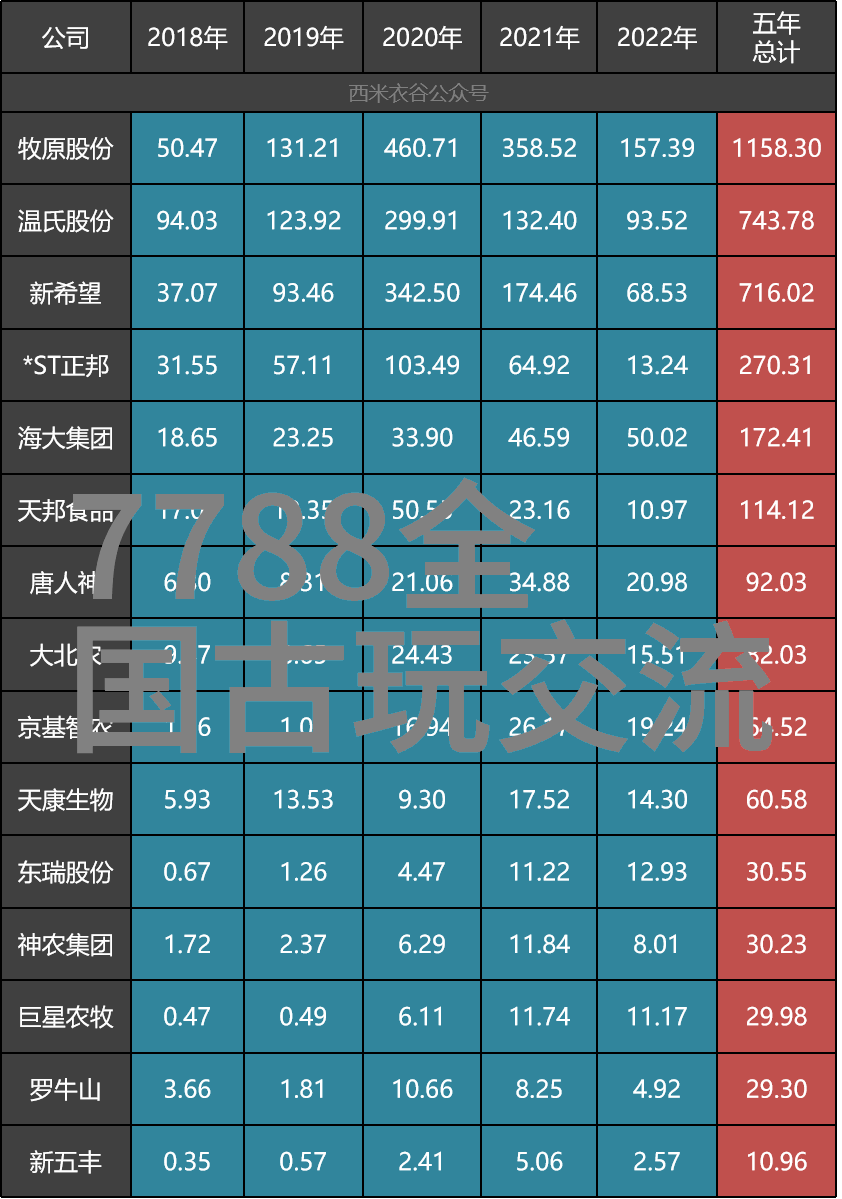 智慧触手可及知识问答软件的智能化探索与应用