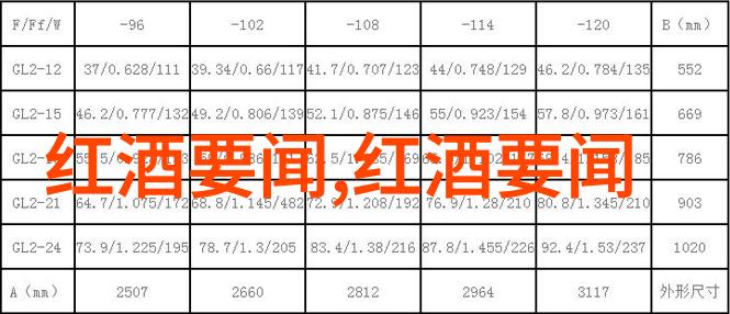 西施佳雅全球第四大市场在中国开花独家专访第三代传人