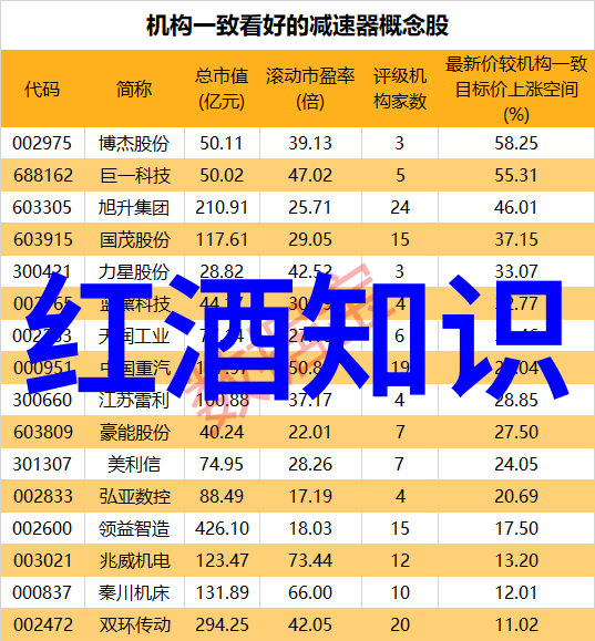 在上海周边游推荐两日游时你能喝啤酒吃凉皮吗