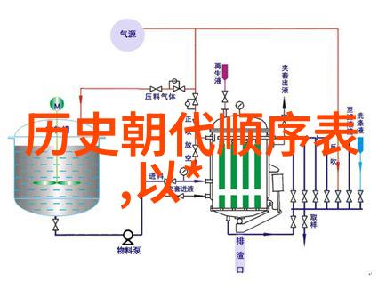 古色古香的庄园游戏掀开时光的尘封记忆