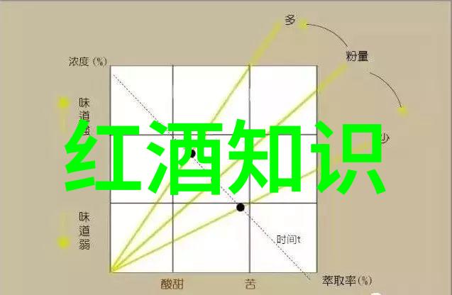 趣味抢答挑战解锁知识宝库的快乐竞技