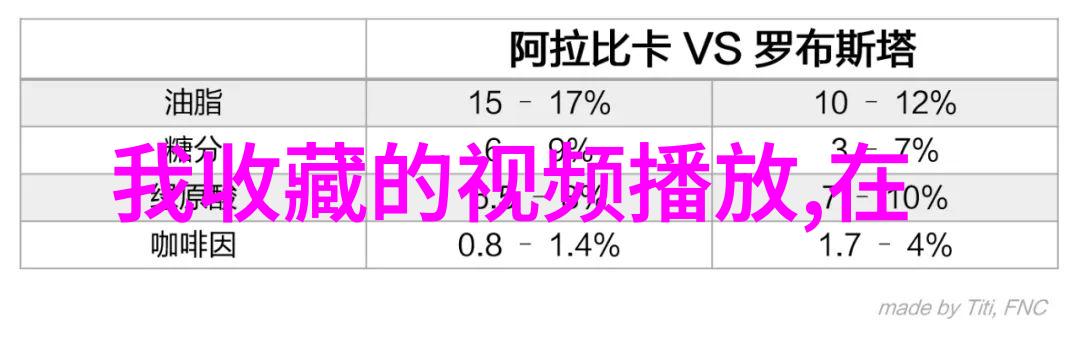 权威问答平台-精准解答权威问答平台的未来趋势与挑战