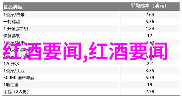 文化常识答题游戏揭秘古代的文字之谜