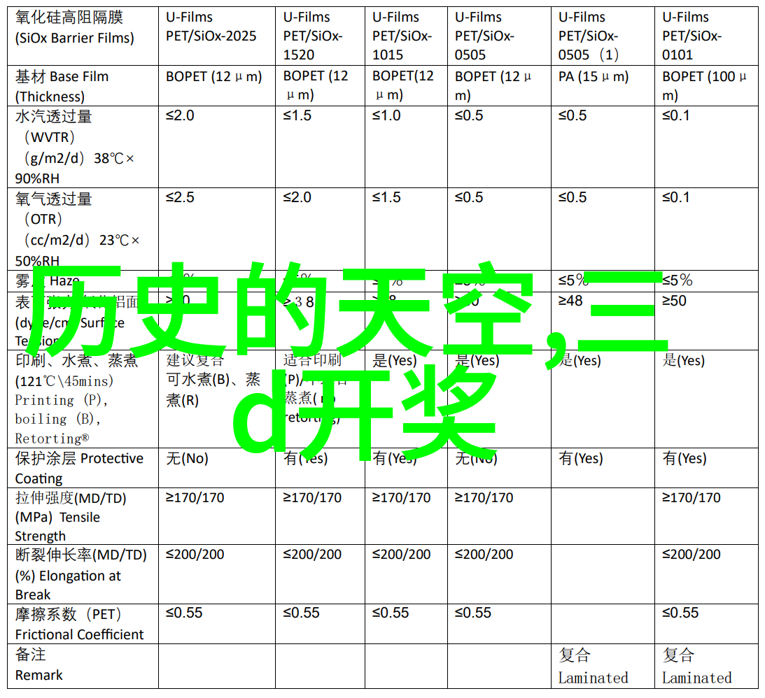 主题我家这几只猫的超级萌图片大全