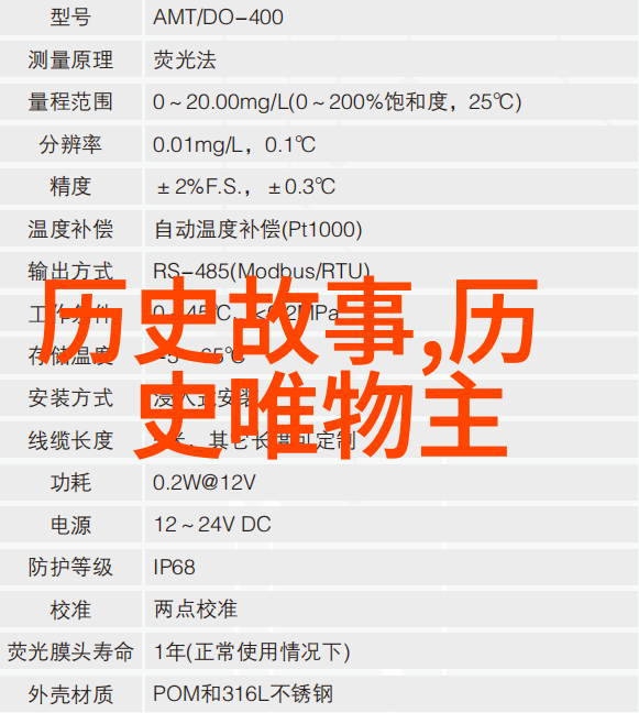 收藏新老汇编揭秘那些高回报率的纸币选择