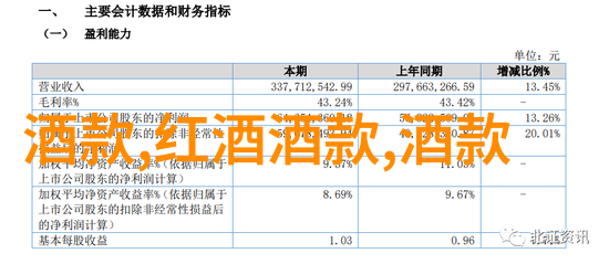 走进数字博物馆体验中国收藏网的魅力