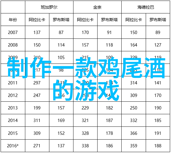 纳帕谷社区新闻女人饮红酒益处大物品中寻找健康秘密