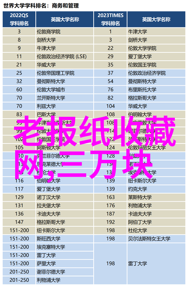 历史的足迹36位改变世界的名人故事