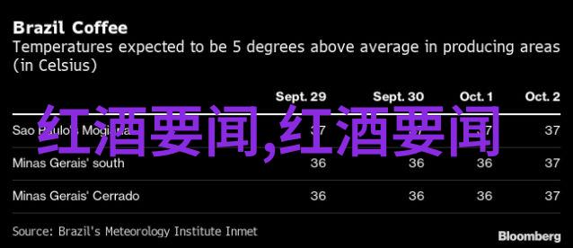 红旗飘扬五星纪念币的历史轨迹