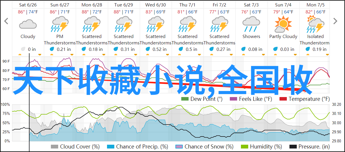 手机百度提问登录入口在哪如何在手机上快速找到并进入百度提问的登录界面