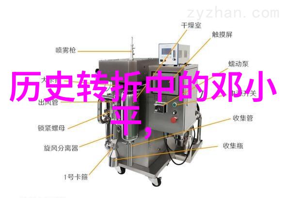 教你画动漫少女快来一起搞定那些可爱的脸蛋吧