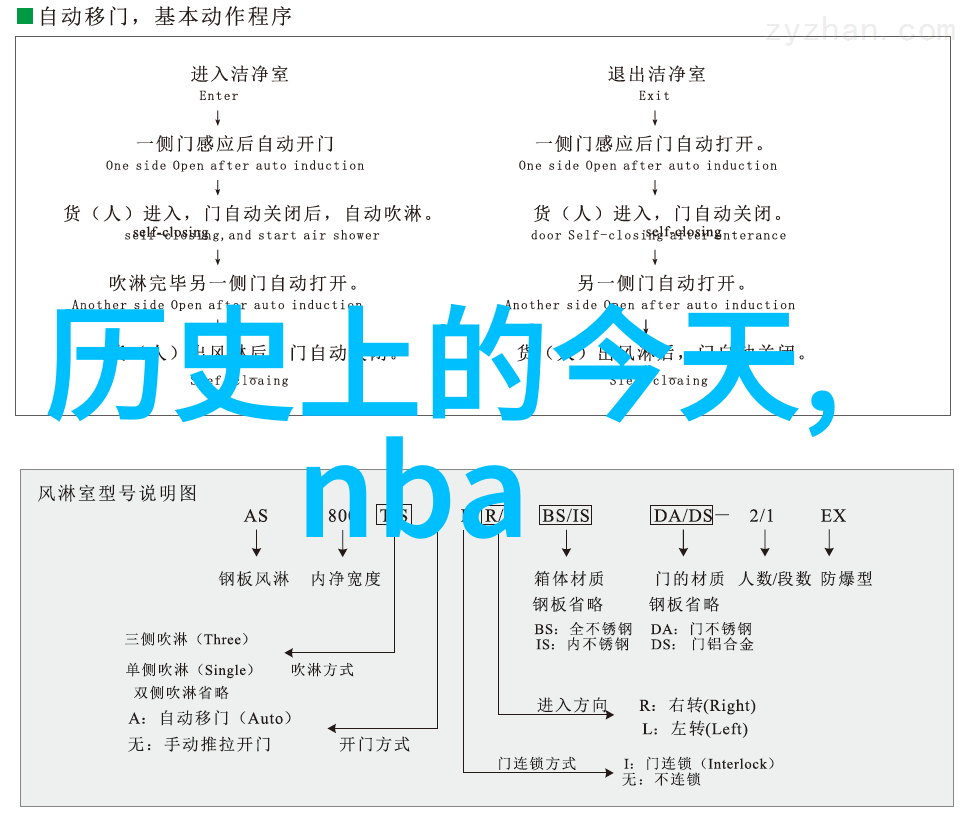 哪里是西安市民春日出游的热门地点