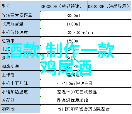 野生动物爱好者必去上海周边的野生动物园有哪些亮点