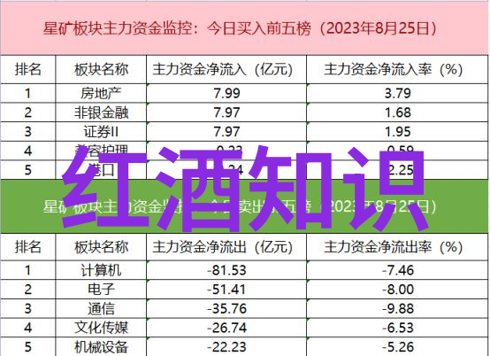 煮红酒过程中需要注意哪些关键因素