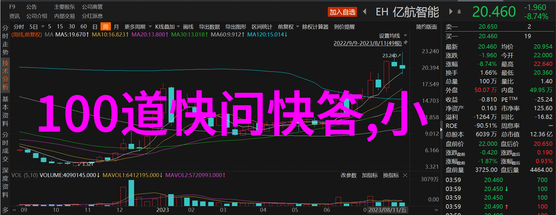 将时间和空间凝聚于一瞬间收藏品中的时空穿梭