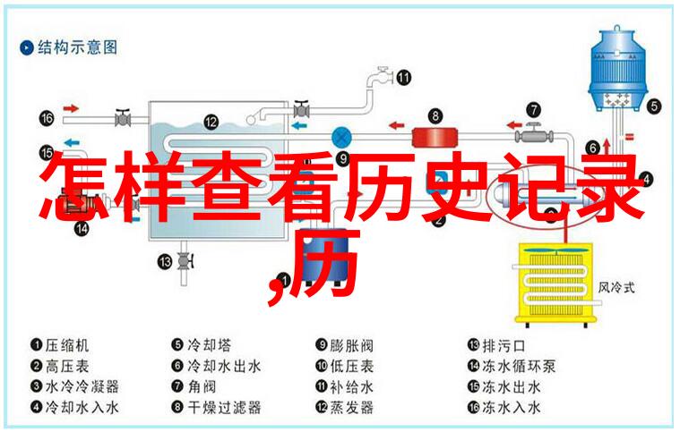 可爱简笔画人物集色彩丰富的动漫角色