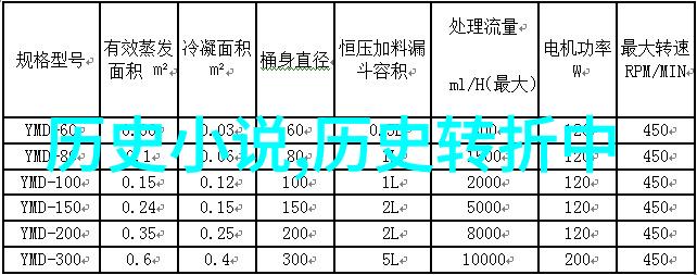 挥毫泼墨艺术品生意我想出售字画的故事