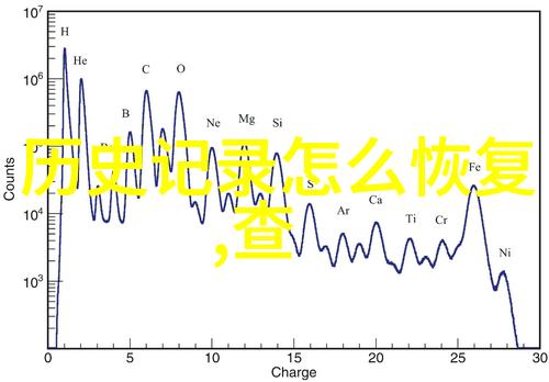 南土酒庄探索自然之中庄园与城堡的不同篇章