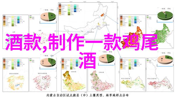 上海周边买房子哪里好-探秘上海周边最佳住宅区选购指南