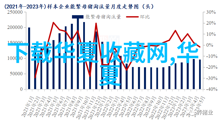 玉米的丰富多彩金黄色的摇篮和绿茵茵的海洋