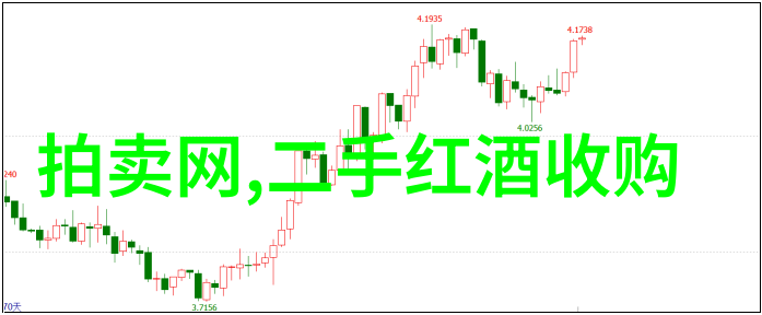 周边环境的多样性与我们的生活关系