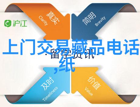 索引基金简介了解目前市场上最受欢迎的指数基金