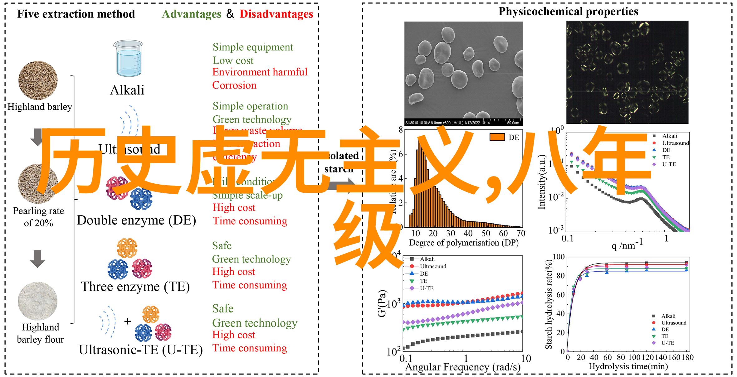 颜值满分经典卡通角色头像收藏