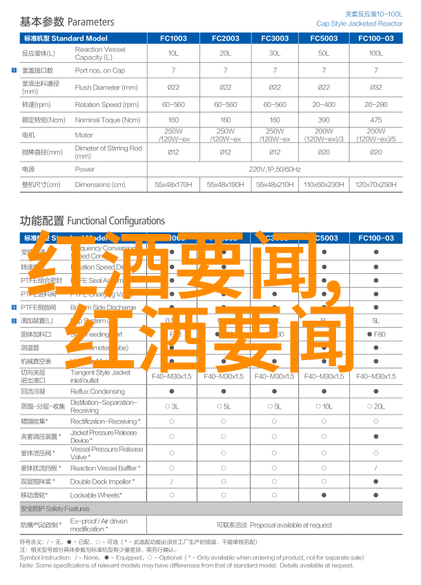 智能手表高科技的时尚配饰