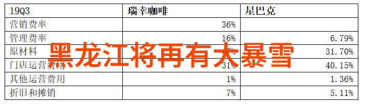 色彩里的味道分析葡萄酒颜色的含义与特点