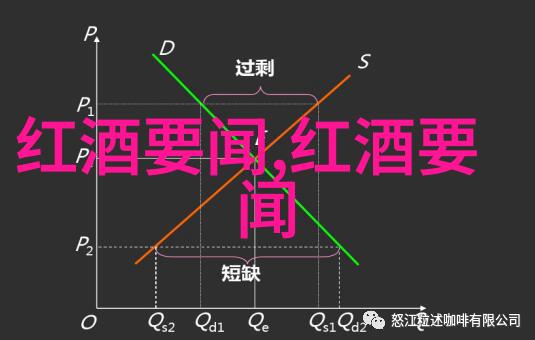 中世纪贵族庄园布局探索那些古老庄园的神秘庭院一位游客的心路历程