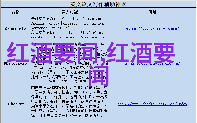 玫瑰花的多样性品种繁多的浪漫与美丽