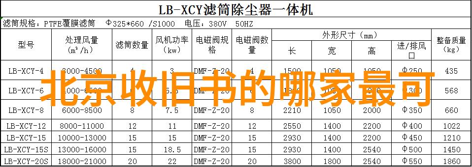 历史的喵嚎时光的猫咪们与我们共同编织了璀璨的篇章