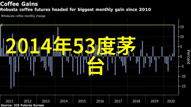 探索那些具有独特叶片图案的特殊玉米穗型玫瑰品种