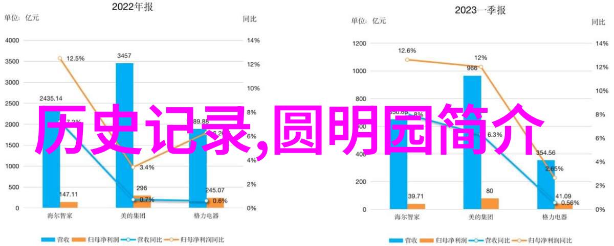 收藏家小说我在书海中捡拾故事的秘密生活