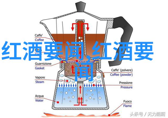 葡萄酒之美2014年波尔多红酒的价值评估