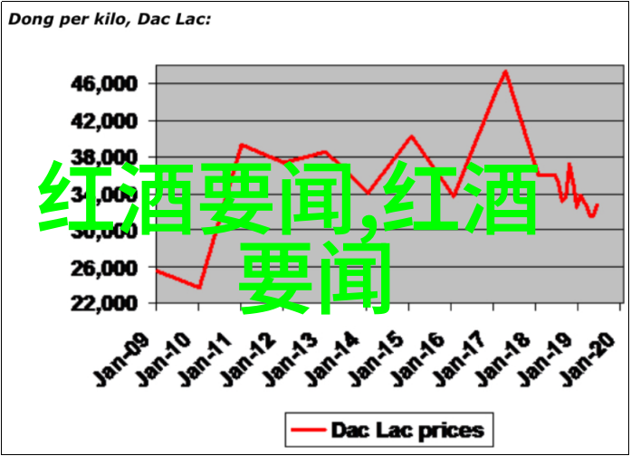 壮烈牺牲背后是不是总有一个悲剧性的故事