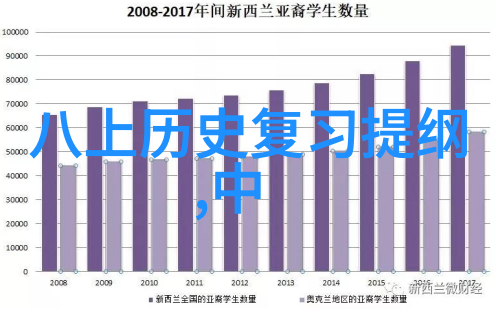 人格魅力深度剖析人物特质