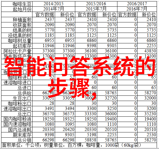 十大历史人物介绍历史名人传记