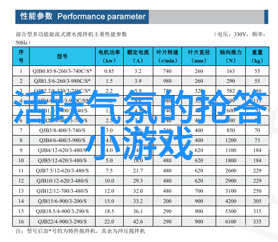 构建高效问答知识库关键技术与最佳实践