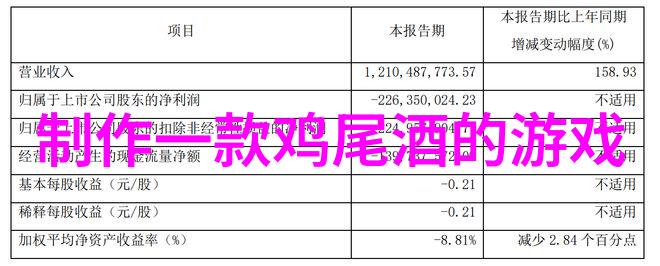 法国葡萄酒的文化艺术巴黎香槟晚宴