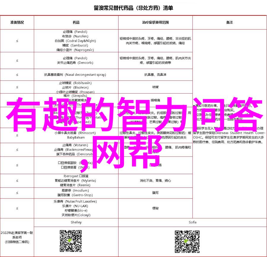 美国红酒文化 - 醉心西岸探索美国新世界红酒的魅力