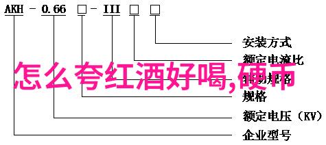 权威问答平台专业知识共享系统