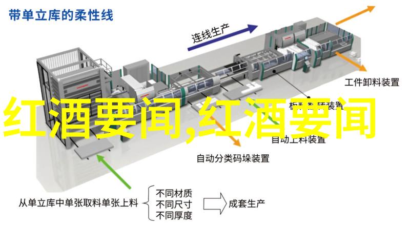 猫的种类介绍及图片Commanderie de Peyrassol推出2022年有机认证葡萄酒走进社