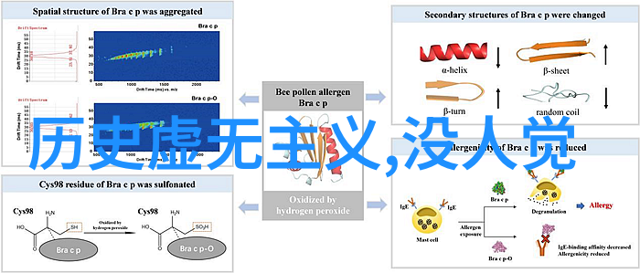 猫用品推荐大全最佳玩具床垫洗澡设备等你必须知道