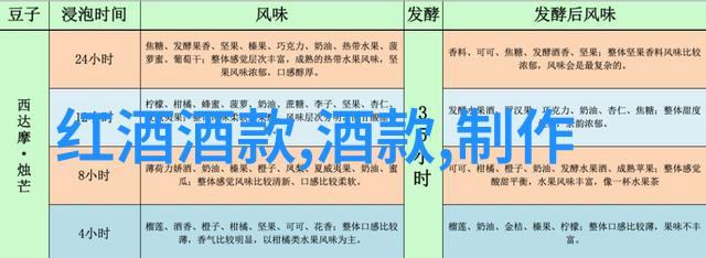 主题我来告诉你怎么查历史价格了