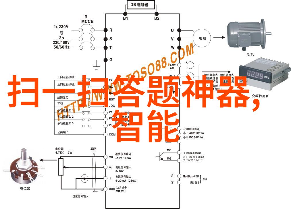 从头到脚绘制人像全貌