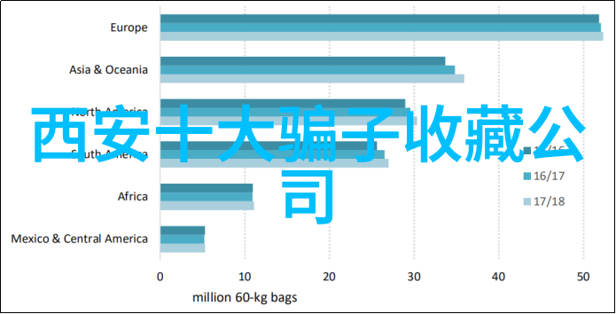 影响力巨大的家族遗产一个关于伯爵家族影响力的故事集锦