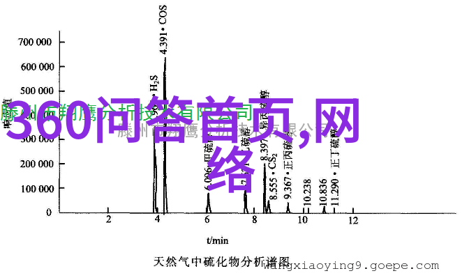 走进生活的小确幸高质量的人物街拍技巧分享