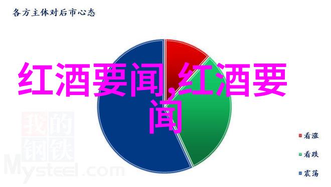 角色化你的生活空间创意用途分享及实用技巧